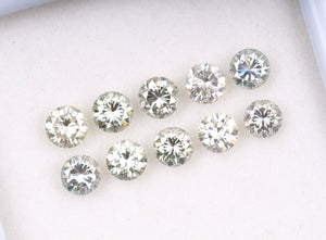 What is VVS Moissanite? Is it The Best Clarity Moissanite Diamond